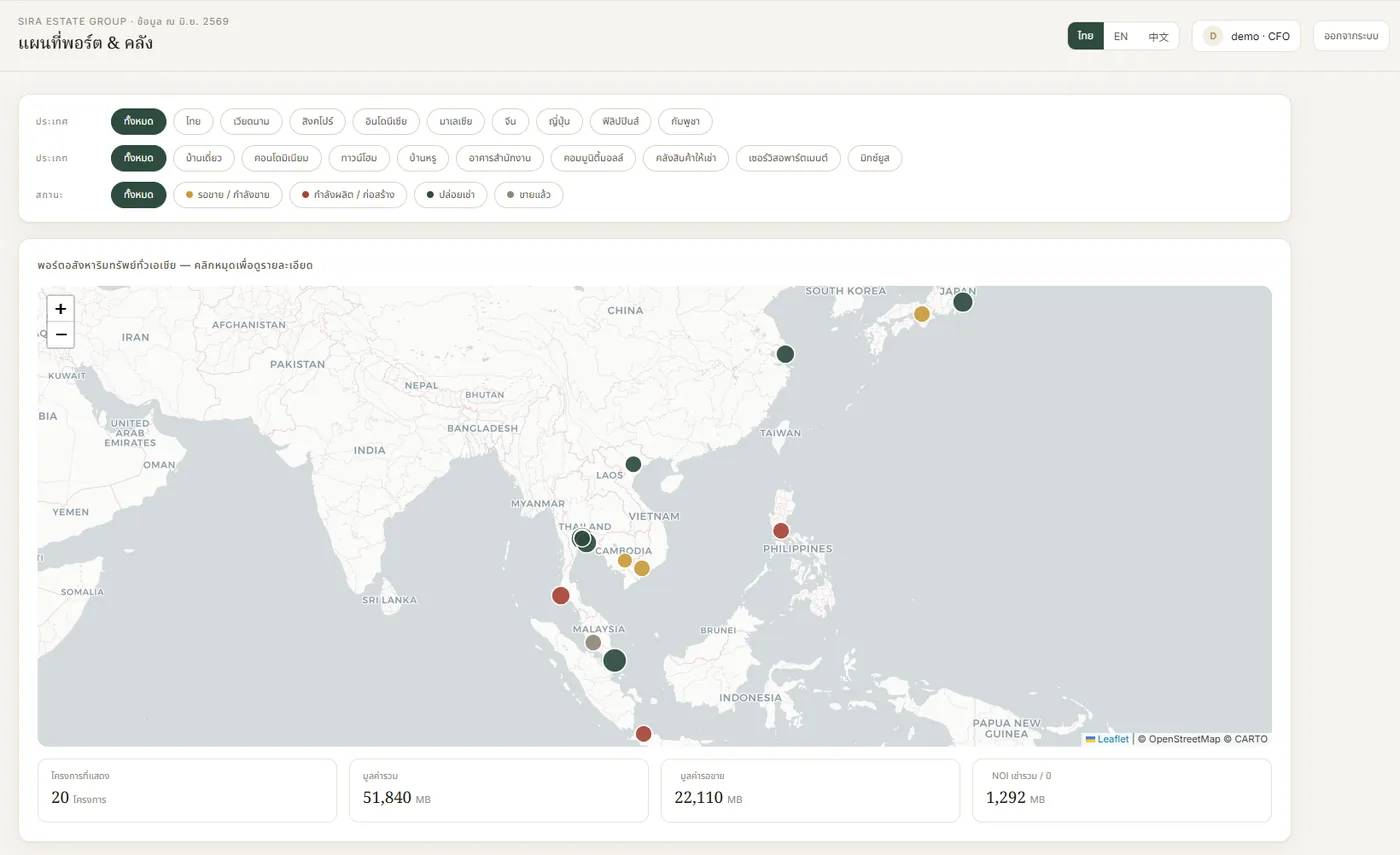 Portfolio Map dashboard